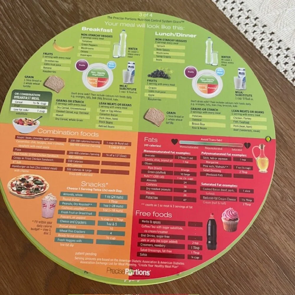 New Precise Portions 4-Go Healthy Travel Pack
